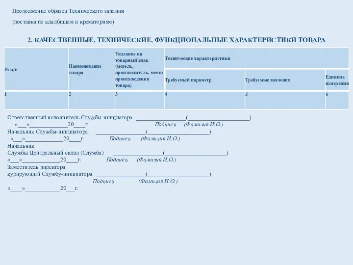 Ответственный исполнитель Службы-инициатора: _________________(_____________________) «___»_____________20____г. Подпись (Фамилия И.О.) Начальник Службы-инициатора _________________(_____________________)