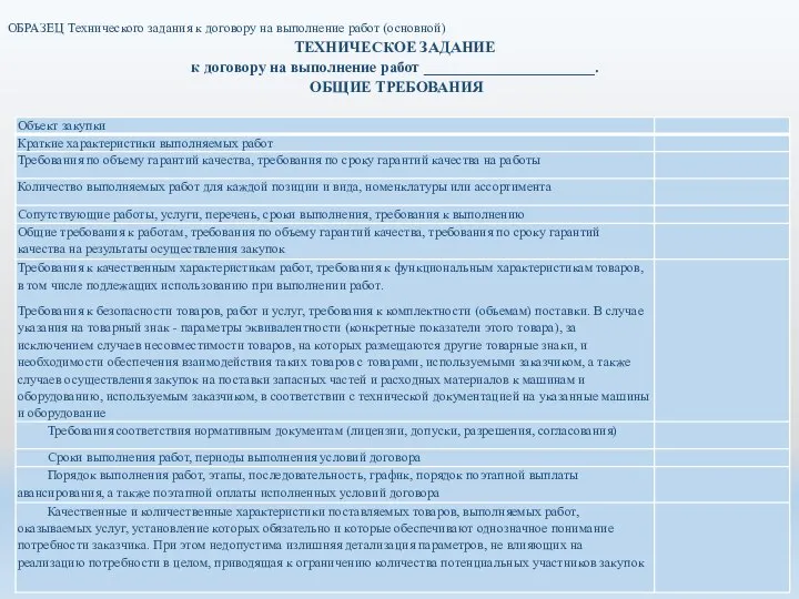 ОБРАЗЕЦ Технического задания к договору на выполнение работ (основной) ТЕХНИЧЕСКОЕ ЗАДАНИЕ