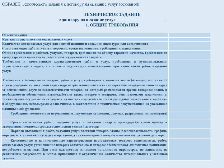 ОБРАЗЕЦ Технического задания к договору на оказание услуг (основной) ТЕХНИЧЕСКОЕ ЗАДАНИЕ