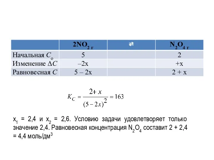 x1 = 2,4 и x2 = 2,6. Условию задачи удовлетворяет только