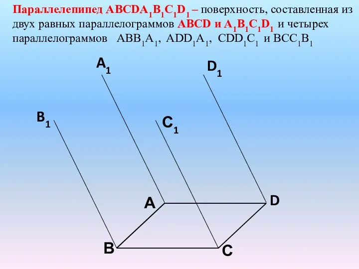 Параллелепипед АВСDA1B1C1D1 – поверхность, составленная из двух равных параллелограммов АВСD и