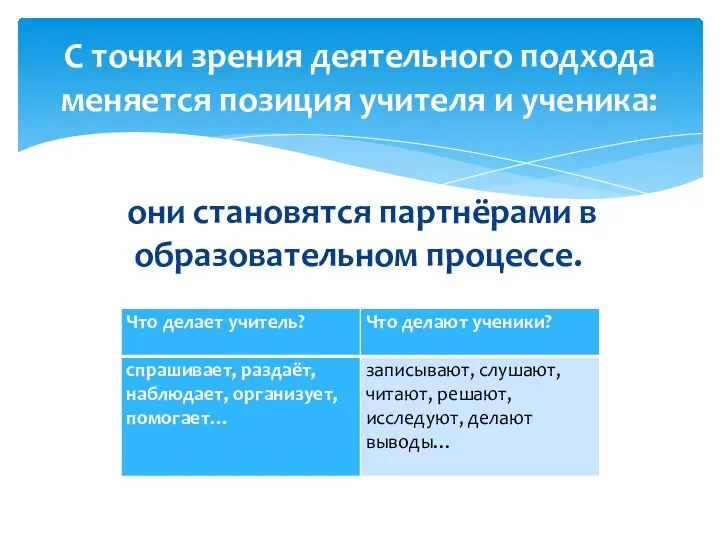 они становятся партнёрами в образовательном процессе. С точки зрения деятельного подхода меняется позиция учителя и ученика: