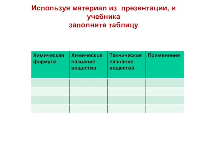 Используя материал из презентации, и учебника заполните таблицу