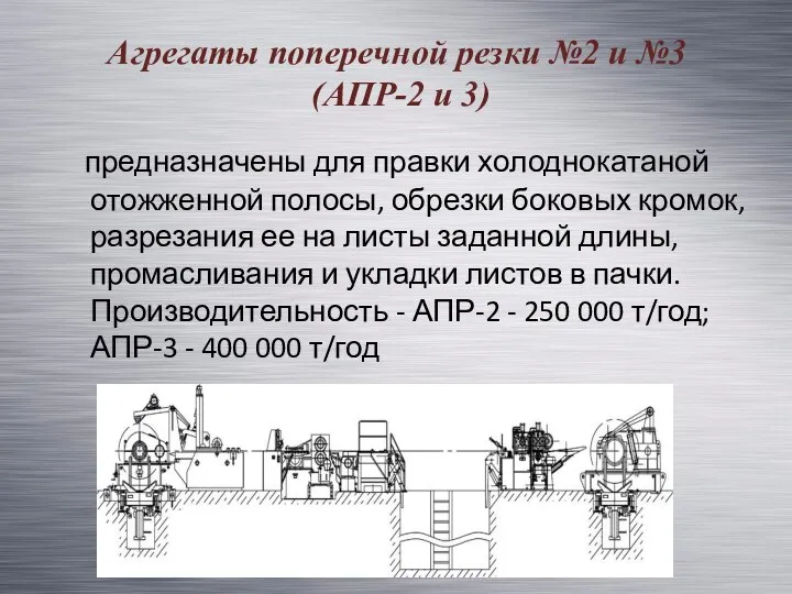 Агрегаты поперечной резки №2 и №3 (АПР-2 и 3) предназначены для