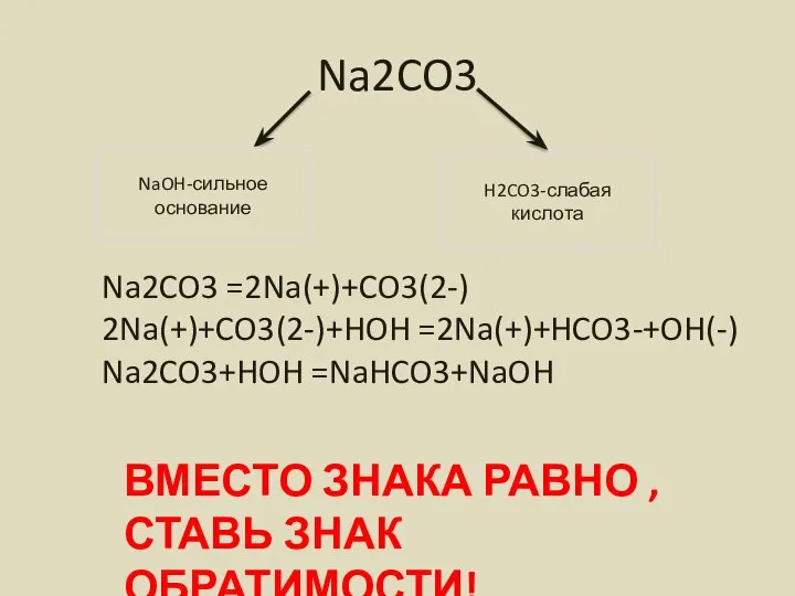 Na2CO3 NaOH-сильное основание H2CO3-слабая кислота Na2CO3 =2Na(+)+CO3(2-) 2Na(+)+CO3(2-)+HOH =2Na(+)+HCO3-+OH(-) Na2CO3+HOH =NaHCO3+NaOH