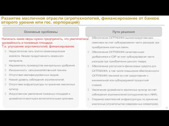 Основные проблемы Недостаточная сеть элитно-семеноводческих хозяйств. Низкая продуктивность семенного материала. Неразвитость