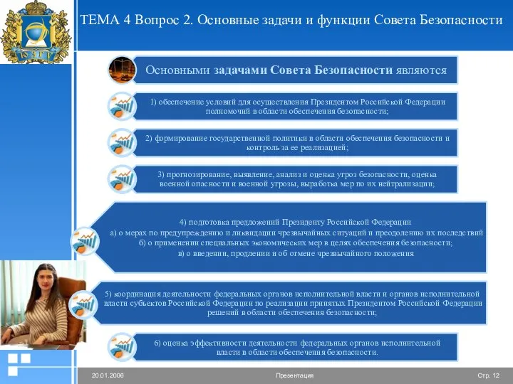 ТЕМА 4 Вопрос 2. Основные задачи и функции Совета Безопасности