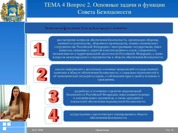 ТЕМА 4 Вопрос 2. Основные задачи и функции Совета Безопасности