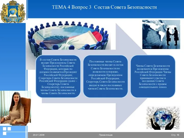 ТЕМА 4 Вопрос 3 Состав Совета Безопасности