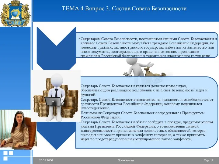 ТЕМА 4 Вопрос 3. Состав Совета Безопасности