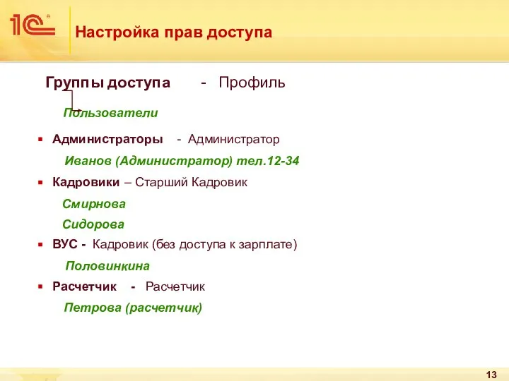 Настройка прав доступа Группы доступа - Профиль Пользователи Администраторы - Администратор