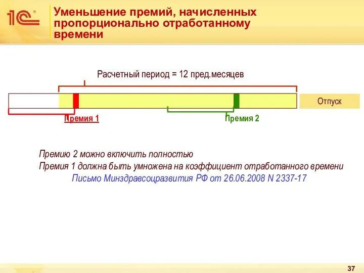 Уменьшение премий, начисленных пропорционально отработанному времени Отпуск Расчетный период = 12