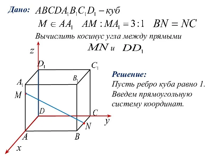 Решение: Пусть ребро куба равно 1. Введем прямоугольную систему координат.