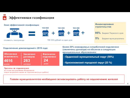 Эффективная газификация Зона эффективной газификации стоимость газопровода = + + +