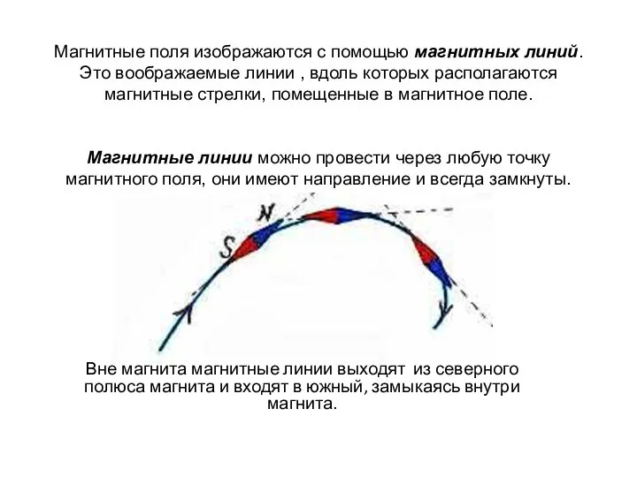 Магнитные поля изображаются с помощью магнитных линий. Это воображаемые линии ,