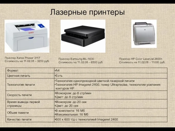 Лазерные принтеры Принтер Xerox Phaser 3117 Стоимость на 11.02.08 – 3200