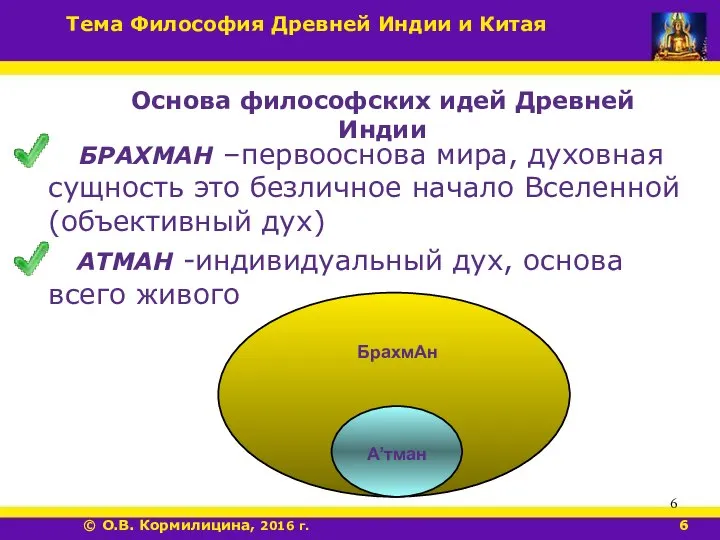 БРАХМАН –первооснова мира, духовная сущность это безличное начало Вселенной (объективный дух)