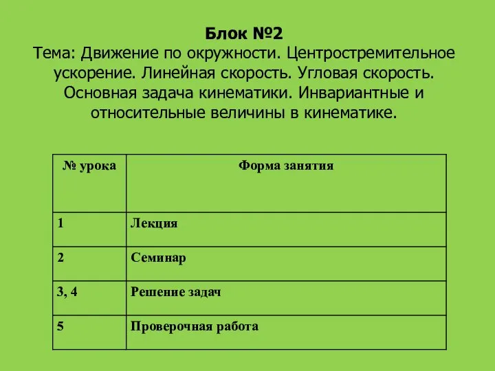 Блок №2 Тема: Движение по окружности. Центростремительное ускорение. Линейная скорость. Угловая