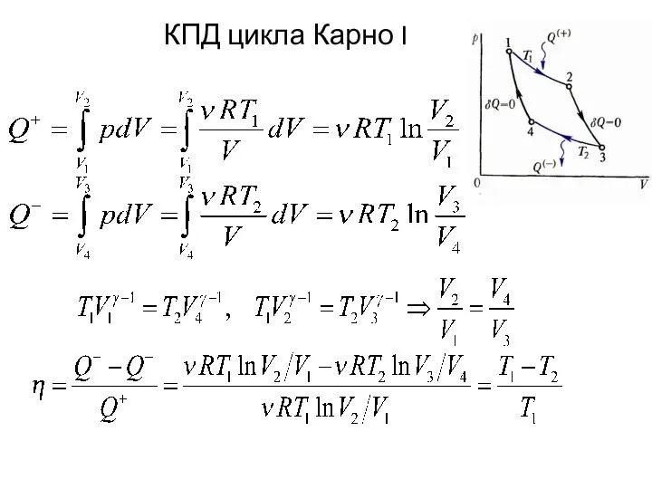 КПД цикла Карно I