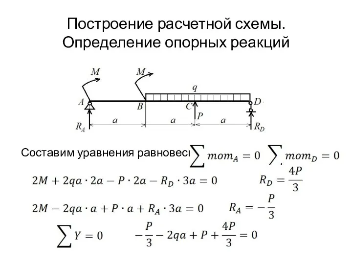 Построение расчетной схемы. Определение опорных реакций Составим уравнения равновесия