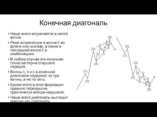 Конечная диагональ Чаще всего встречается в пятой волне. Реже встречаться в