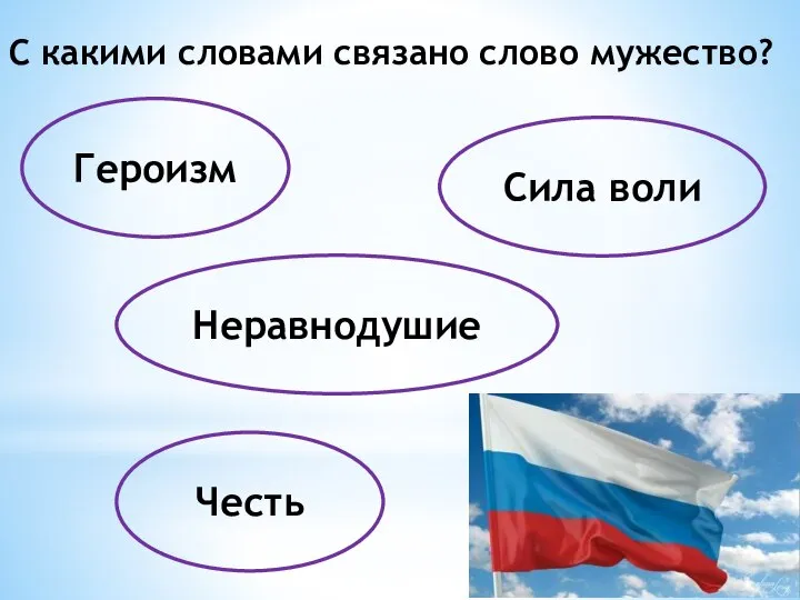 С какими словами связано слово мужество? Героизм Честь Сила воли Неравнодушие