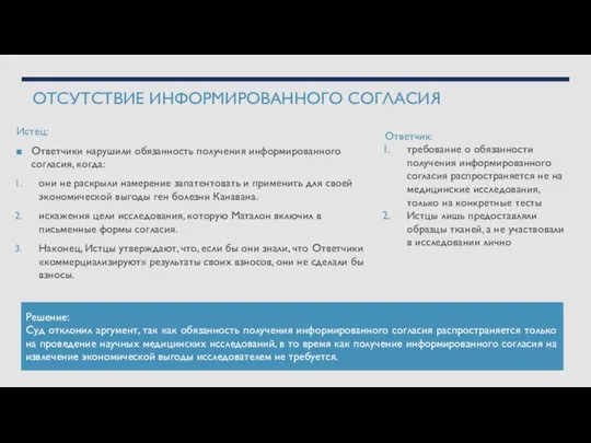 ОТСУТСТВИЕ ИНФОРМИРОВАННОГО СОГЛАСИЯ Истец: Ответчики нарушили обязанность получения информированного согласия, когда: