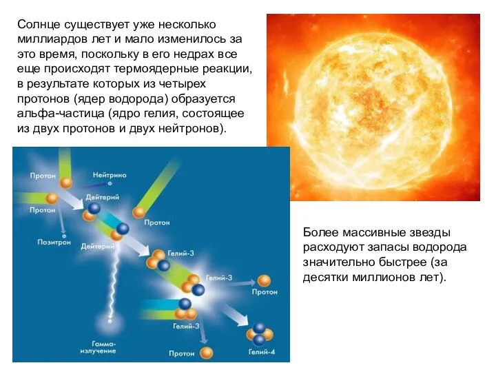 Солнце существует уже несколько миллиардов лет и мало изменилось за это