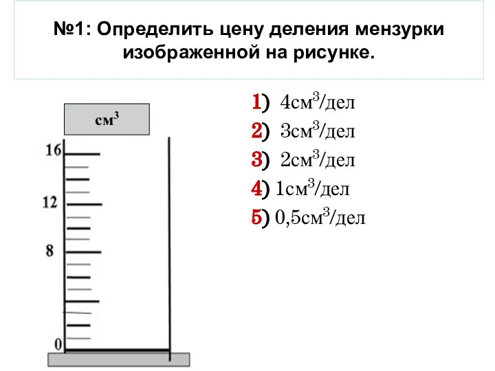 №1: Определить цену деления мензурки изображенной на рисунке. 1) 4см3/дел 2)