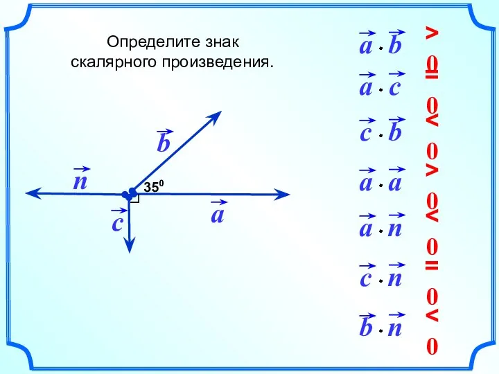 350 = 0 > 0 > 0 = 0 Определите знак скалярного произведения.