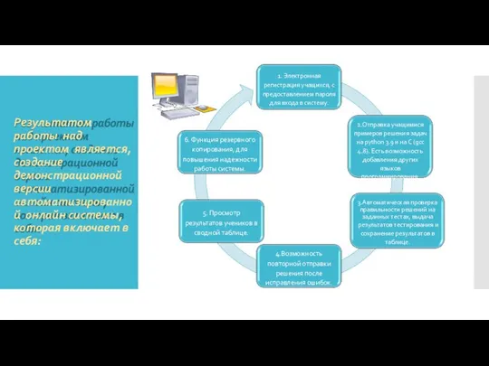 Результатом работы над проектом является, создание демонстрационной версии автоматизированной онлайн системы,