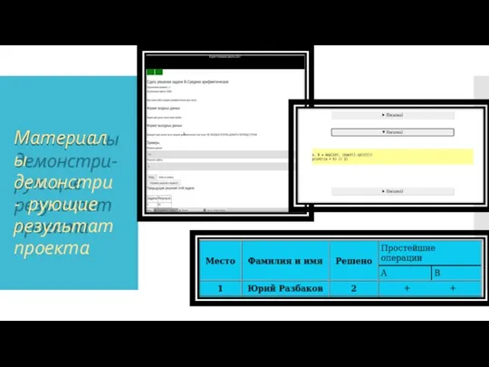 Материалы демонстри- рующие результат проекта