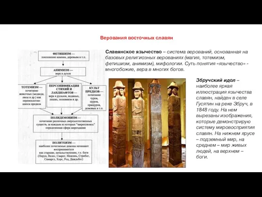 Верования восточных славян Славянское язычество – система верований, основанная на базовых