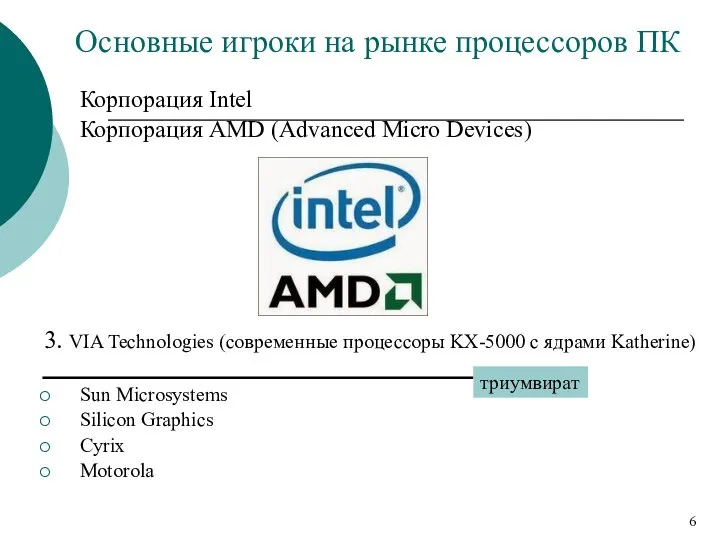 Основные игроки на рынке процессоров ПК Корпорация Intel Корпорация AMD (Advanced