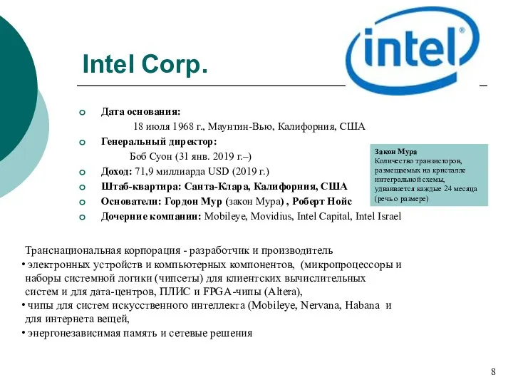 Intel Corp. Дата основания: 18 июля 1968 г., Маунтин-Вью, Калифорния, США