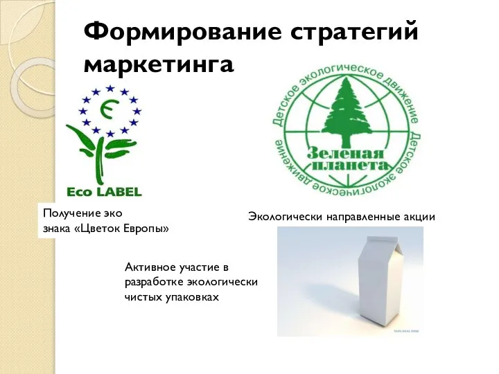 Формирование стратегий маркетинга Получение эко знака «Цветок Европы» Экологически направленные акции