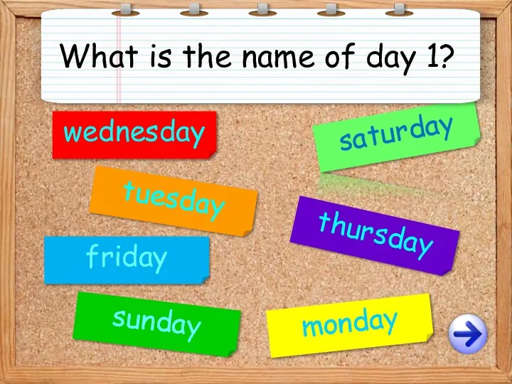 monday tuesday wednesday thursday friday saturday sunday What is the name of day 1?