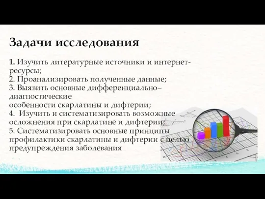 Задачи исследования 1. Изучить литературные источники и интернет-ресурсы; 2. Проанализировать полученные