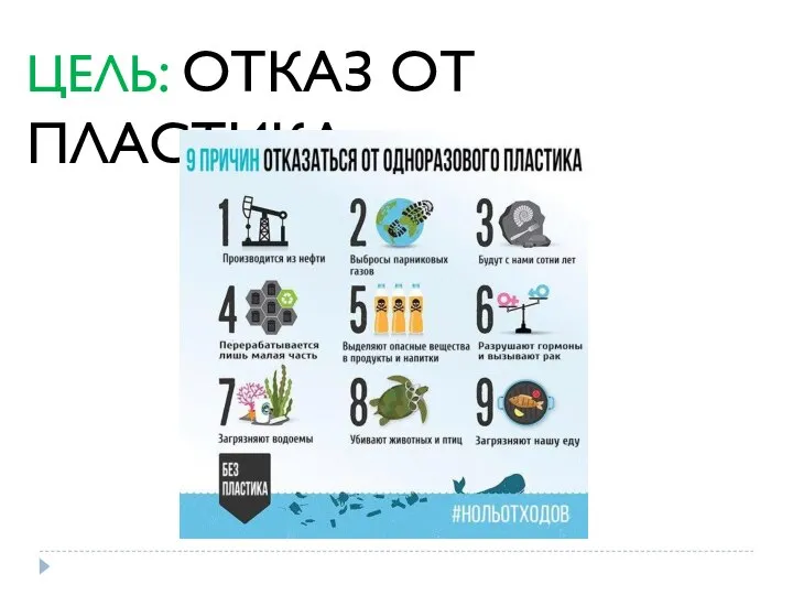 ЦЕЛЬ: ОТКАЗ ОТ ПЛАСТИКА