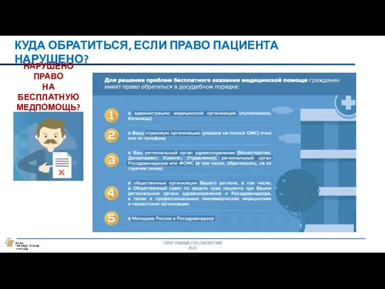 КУДА ОБРАТИТЬСЯ, ЕСЛИ ПРАВО ПАЦИЕНТА НАРУШЕНО? ПРОГРАММА ГОСГАРАНТИЙ 2021 НАРУШЕНО ПРАВО НА БЕСПЛАТНУЮ МЕДПОМОЩЬ?