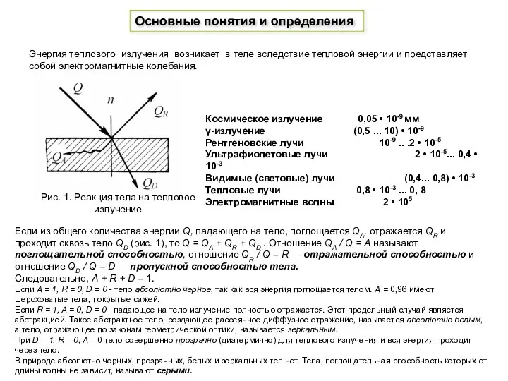 Основные понятия и определения Энергия теплового излучения возникает в теле вследствие