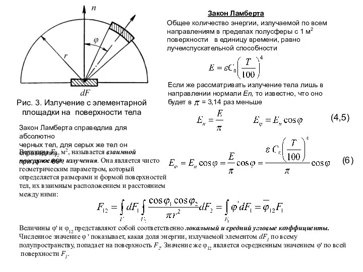 Рис. 3. Излучение с элементарной площадки на поверхности тела Закон Ламберта