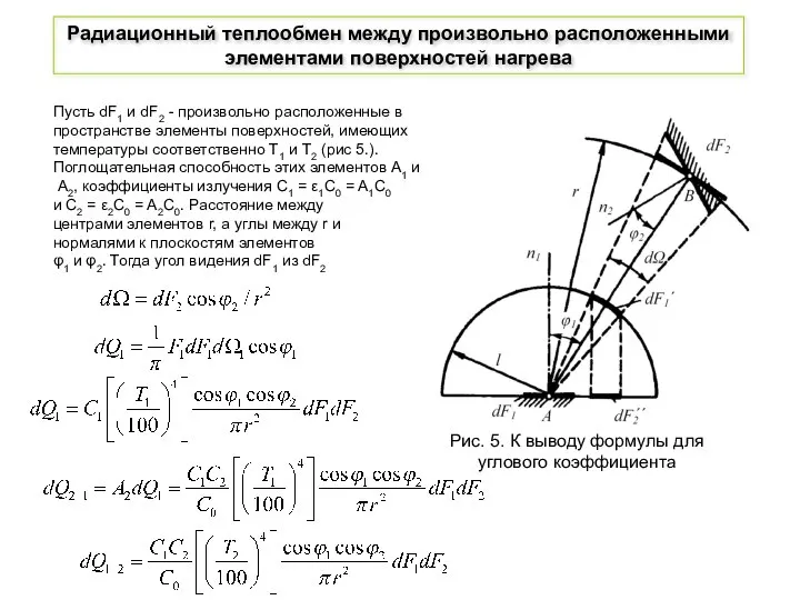 Радиационный теплообмен между произвольно расположенными элементами поверхностей нагрева Рис. 5. К