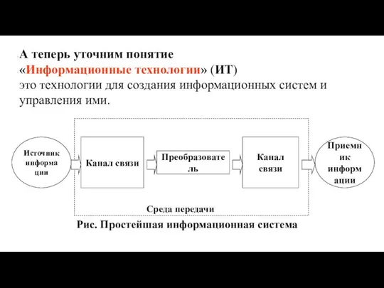 А теперь уточним понятие «Информационные технологии» (ИТ) это технологии для создания информационных систем и управления ими.