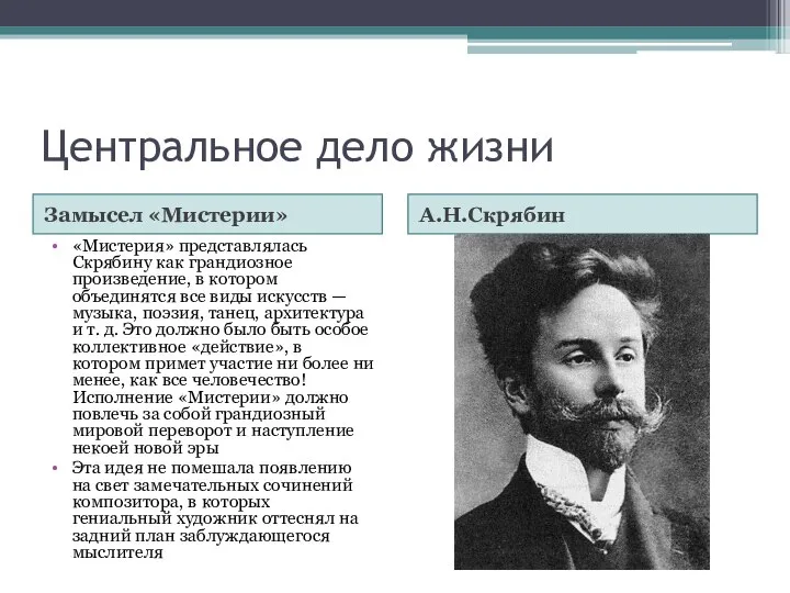 Центральное дело жизни Замысел «Мистерии» А.Н.Скрябин «Мистерия» представлялась Скрябину как грандиозное