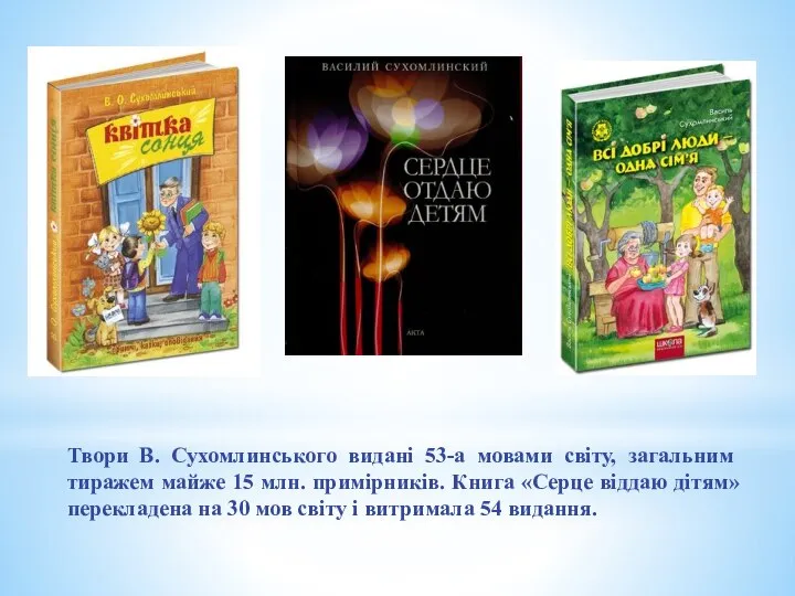 Твори В. Сухомлинського видані 53-а мовами світу, загальним тиражем майже 15
