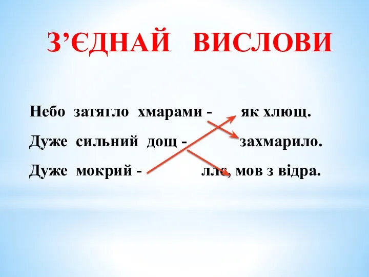 Небо затягло хмарами - як хлющ. Дуже сильний дощ - захмарило.