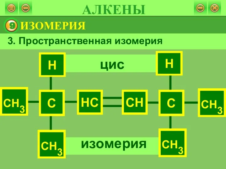 АЛКЕНЫ ИЗОМЕРИЯ 3. Пространственная изомерия цис изомерия