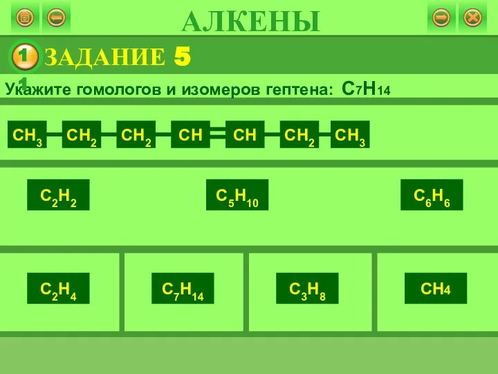 Укажите гомологов и изомеров гептена: С7Н14 С2Н4 С7Н14 С3Н8 СН4 ЗАДАНИЕ