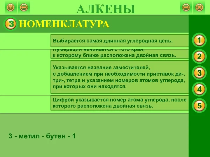 НОМЕНКЛАТУРА 3 - метил - бутен - 1 АЛКЕНЫ 1 2 3 4 5